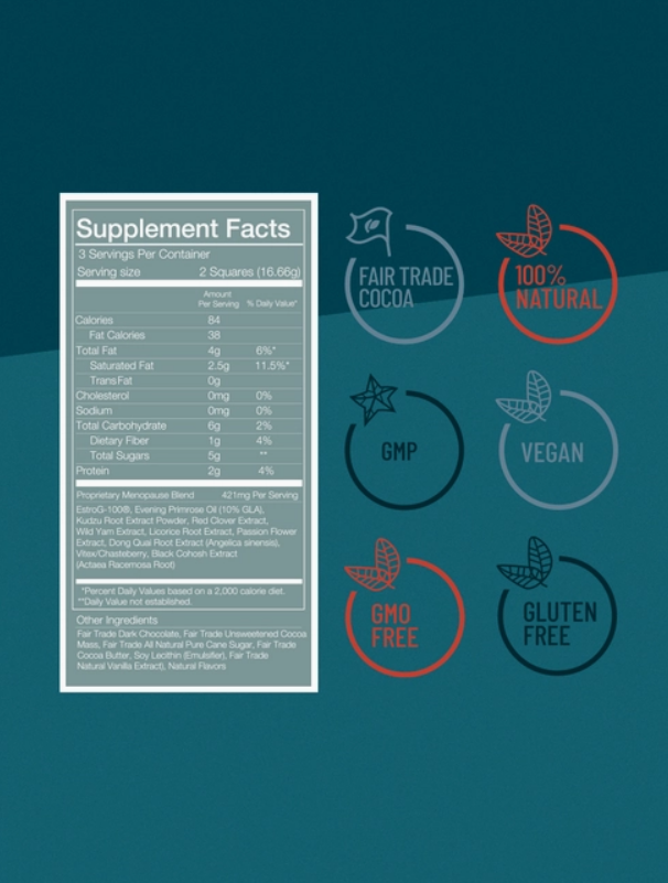 Chocolate nutrition