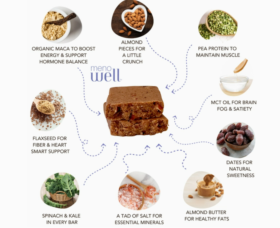 Menopause Bars