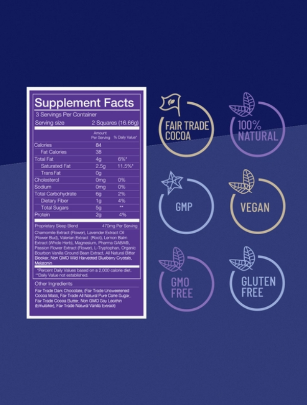 Chocolate nutrition